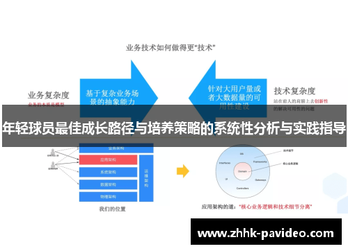 年轻球员最佳成长路径与培养策略的系统性分析与实践指导 年轻球员最佳成长路径与培养策略的系统性分析与实践指导