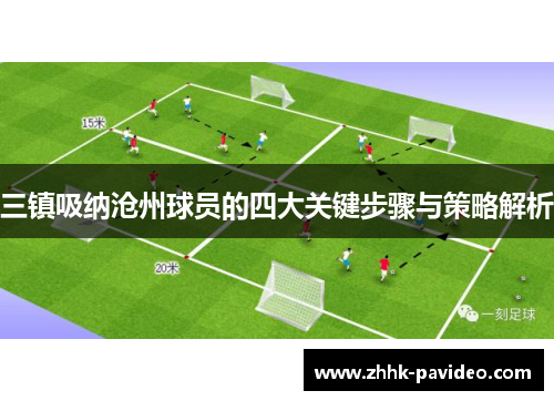 三镇吸纳沧州球员的四大关键步骤与策略解析 三镇吸纳沧州球员的四大关键步骤与策略解析