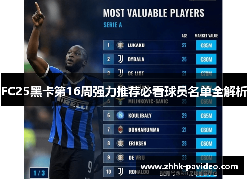 FC25黑卡第16周强力推荐必看球员名单全解析