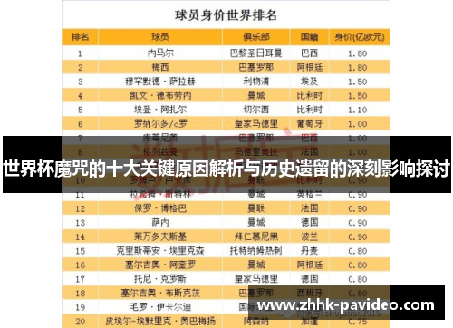世界杯魔咒的十大关键原因解析与历史遗留的深刻影响探讨