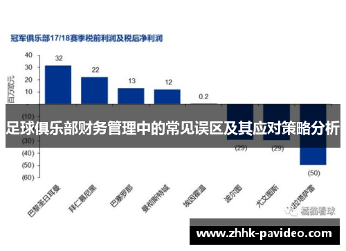 足球俱乐部财务管理中的常见误区及其应对策略分析