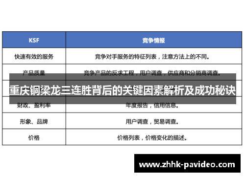 重庆铜梁龙三连胜背后的关键因素解析及成功秘诀