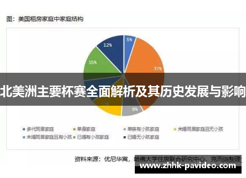 北美洲主要杯赛全面解析及其历史发展与影响 北美洲主要杯赛全面解析及其历史发展与影响