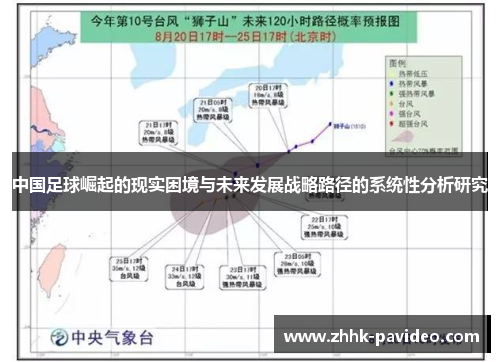 中国足球崛起的现实困境与未来发展战略路径的系统性分析研究 中国足球崛起的现实困境与未来发展战略路径的系统性分析研究