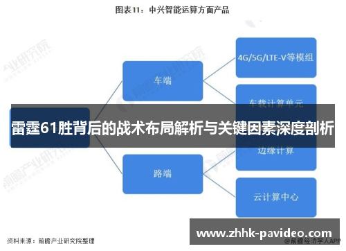 雷霆61胜背后的战术布局解析与关键因素深度剖析 雷霆61胜背后的战术布局解析与关键因素深度剖析