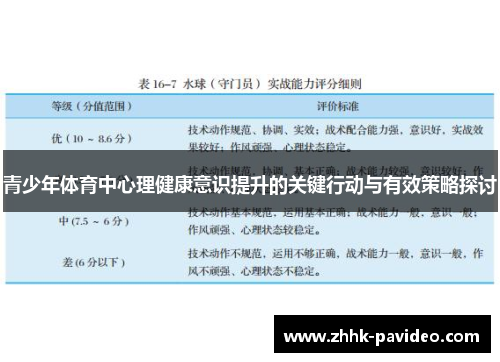 青少年体育中心理健康意识提升的关键行动与有效策略探讨