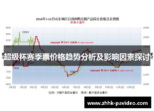 超级杯赛季票价格趋势分析及影响因素探讨