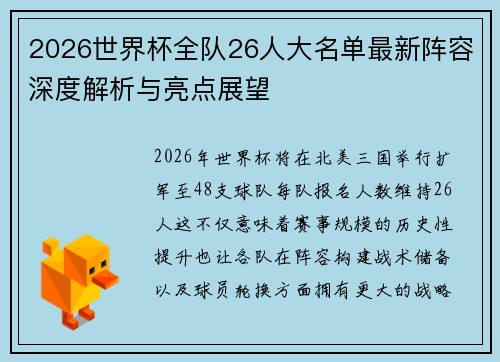 /uploads/images/20260805/2026-shi-jie-bei-quan-dui-26-ren-da-ming-dan-zui-xin-zhen-rong-shen-du-jie-xi-yu-liang-dian-zhan-wang.webp
